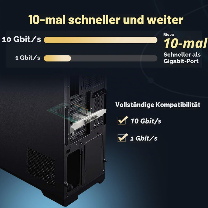 Binardat 2 Port 10G SFP+ PCIe Netzwerk Adapter, Intel X520 82599 LAN Controller, 10G/1G/100Mbps SFP+