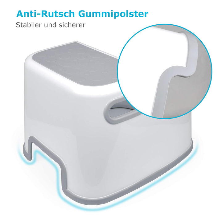 Tritthocker für Kinder – Chairlin Zweistufiger Tritt-Schemel Kinderschemel, Hocker für Kinder, Töpfc