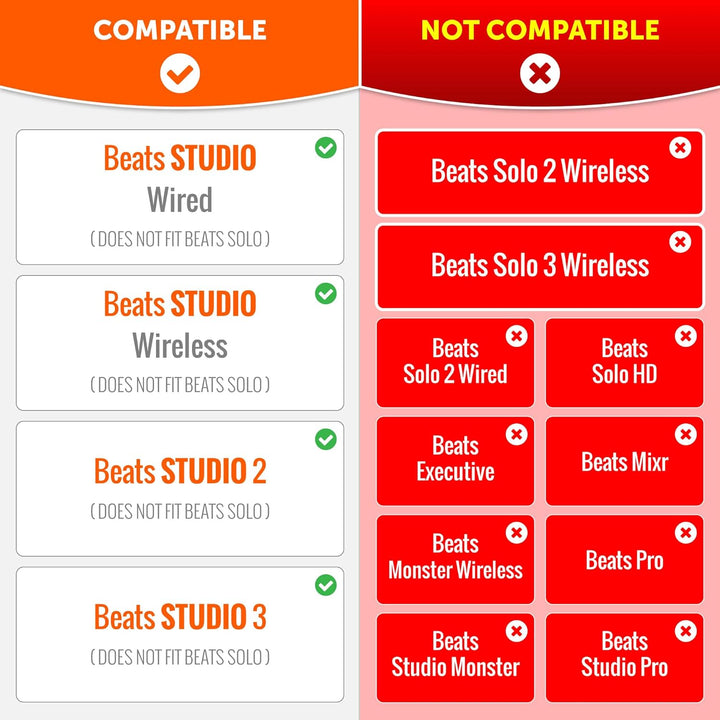 WC Wicked Cushions Ersatz-Ohrpolster für Beats Studio 2 &amp; 3 (B0501, B0500) Wired &amp; Wireless | Passt
