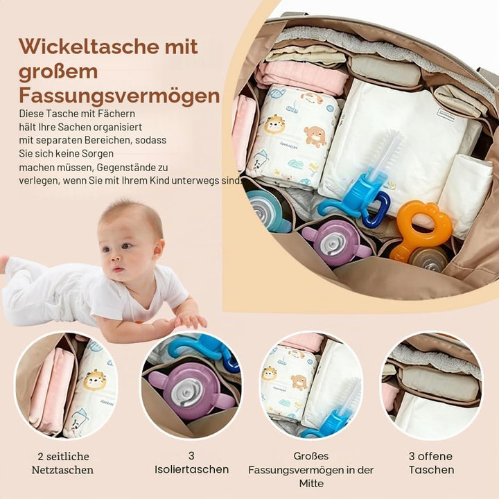 FARYODI Baby Wickeltaschen, Multifunktionale Wickeltasche für Mütter, Grosse Windeltasche mit verste