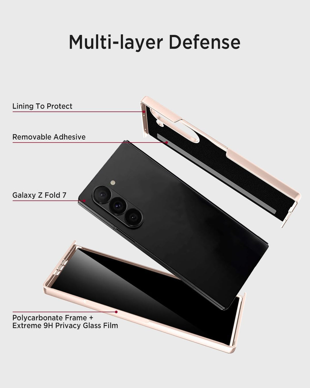 Miimall Handy Hülle für Samsung Z Fold 7 Slim Case mit Blickschutz Schutzglas, Induktives Laden Komp