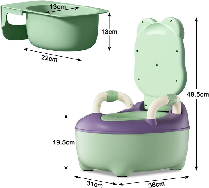 Froadp Baby Töpfchen ab 0-6 Jahren, Kinder Töpfchen Trainer mit PU Toilettensitze &amp; Ausziehbares Nac