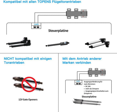 TOPENS ET24 automatisches elektrisches Schloss für DC 24V Drehtorantrieb Flügeltorantrieb Torantrieb