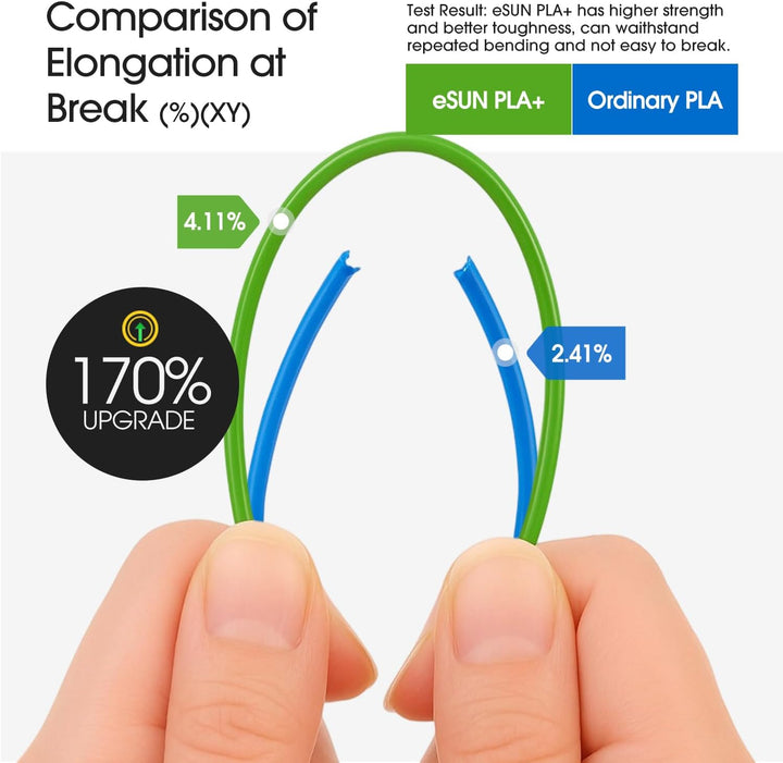 eSUN PLA+ Filament 1.75mm, 3D Drucker Filament PLA Plus, Massgenauigkeit +/- 0.03mm, 1kg pro Spule,