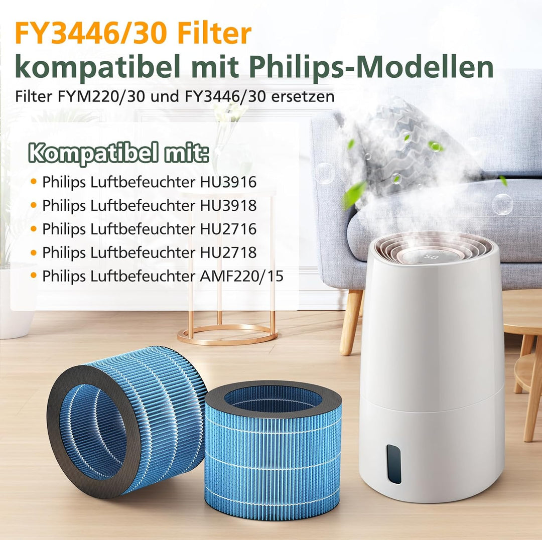 2 Stück AMF220 Ersatzfilter kompatibel mit Philips AMF220/15 und HU3916 HU3918 HU2716 HU2718 Luftbef