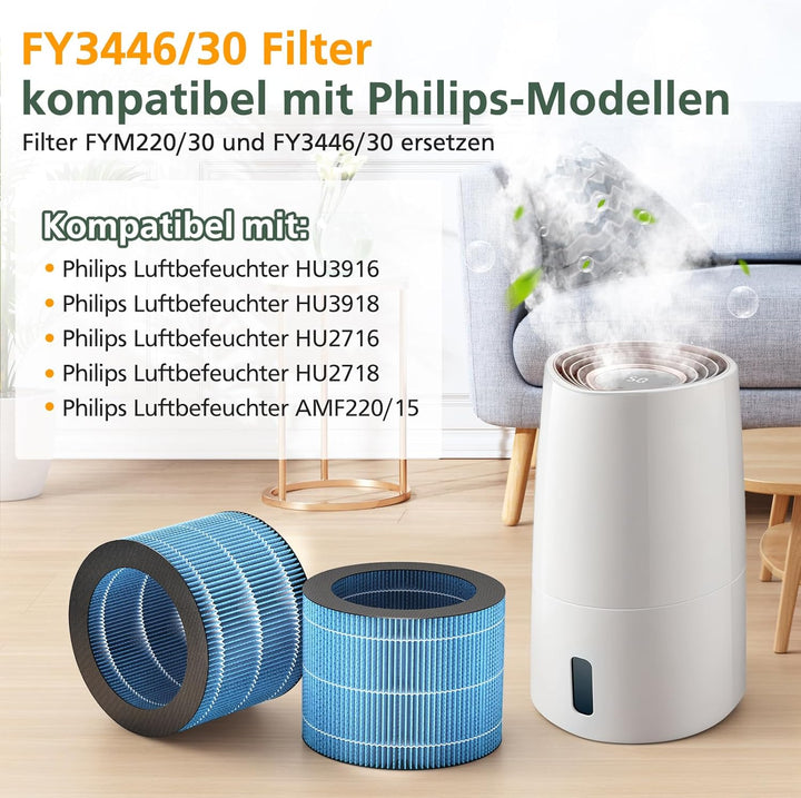 2 Stück AMF220 Ersatzfilter kompatibel mit Philips AMF220/15 und HU3916 HU3918 HU2716 HU2718 Luftbef