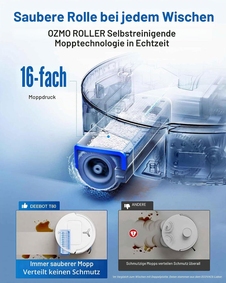 ECOVACS DEEBOT T80 OMNI Saugroboter mit Wischfunktion, 18.000 Pa, OZMO ROLLER Wischwalze mit kontinu