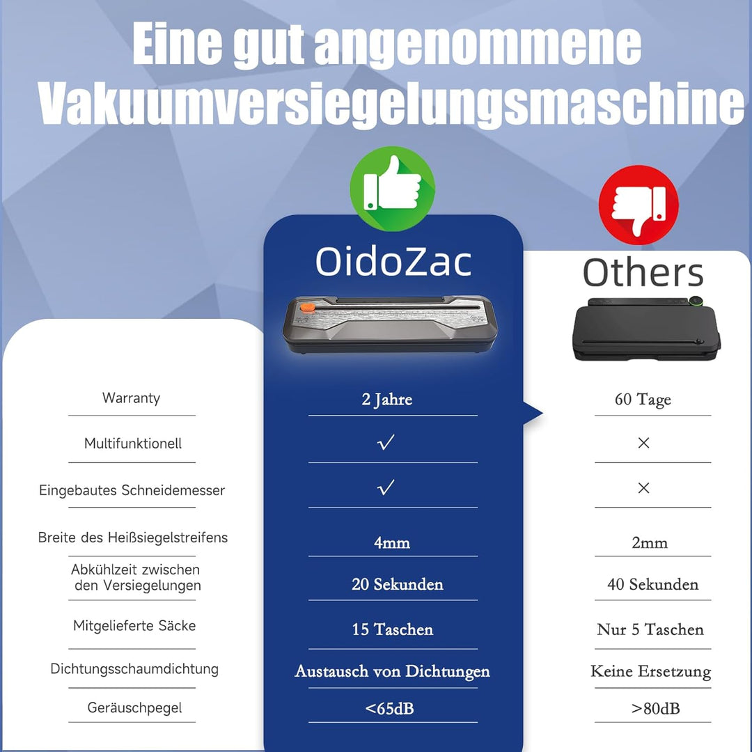 OidoZac vacuum Vakuumiergerät, automatisches Lebensmittel- Folienschweissgeräte, 5 Modi mit 15 Versi