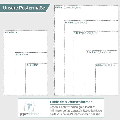 Papierschmiede® Definition: Karma, DIN A2 fertig gerahmt (Aluminium Rahmen, Farbe wählbar) XXL Poste