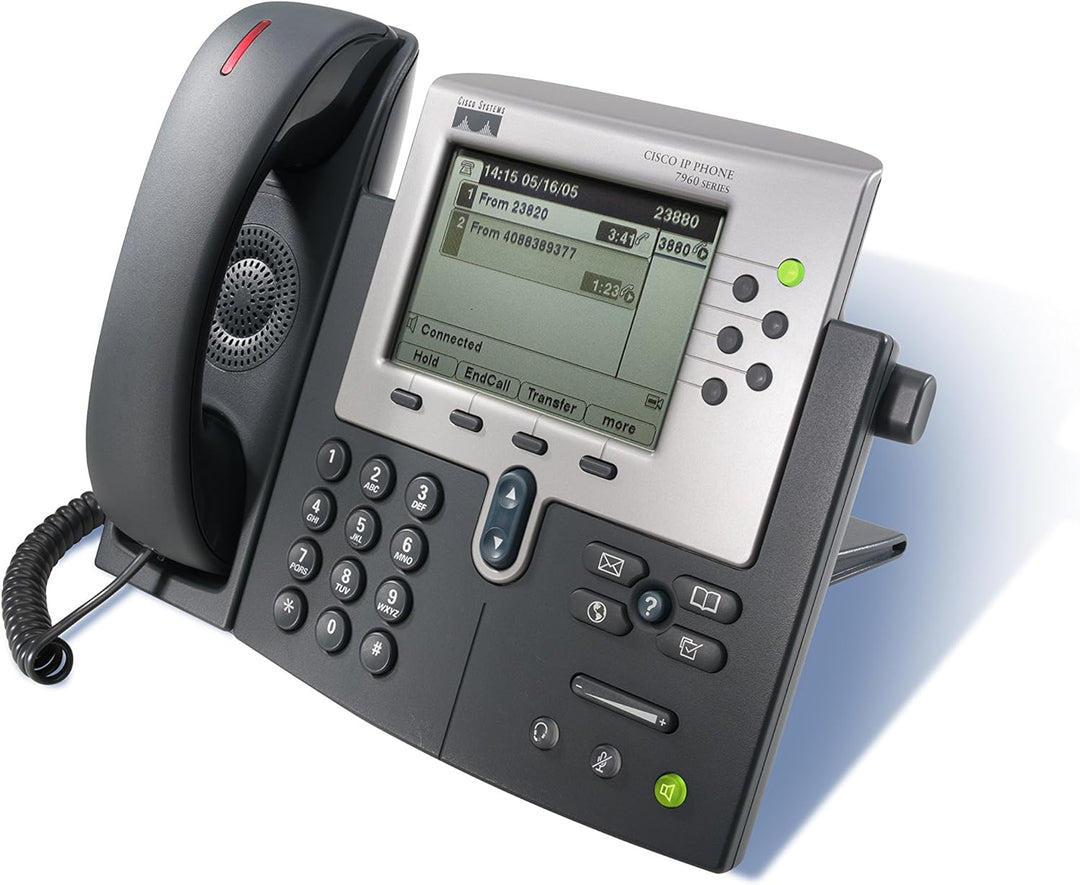 IP Phone/7941 Channel + License