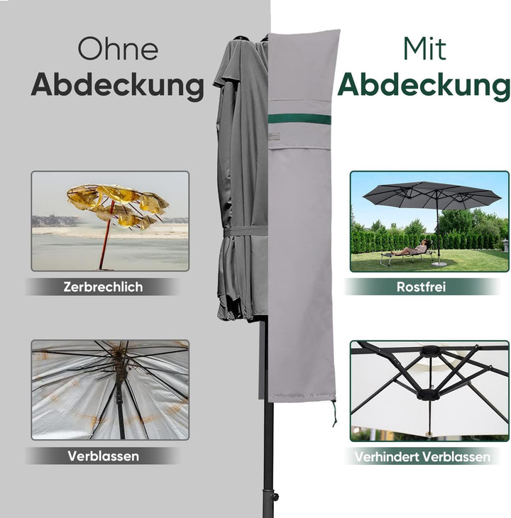 Sekey DoppelSonnenschirm Schutzhülle mit Stab, Abdeckhauben für Gartenschirm mit Belüftungsöffnungen