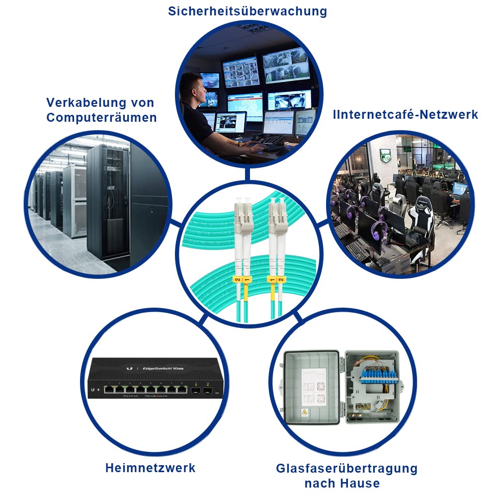FLYPROFiber 50M OM3 LC auf LC LWL Glasfaser Patchkabel | Längenoptionen: 0,2m-100m, 10 GB Duplex LC-