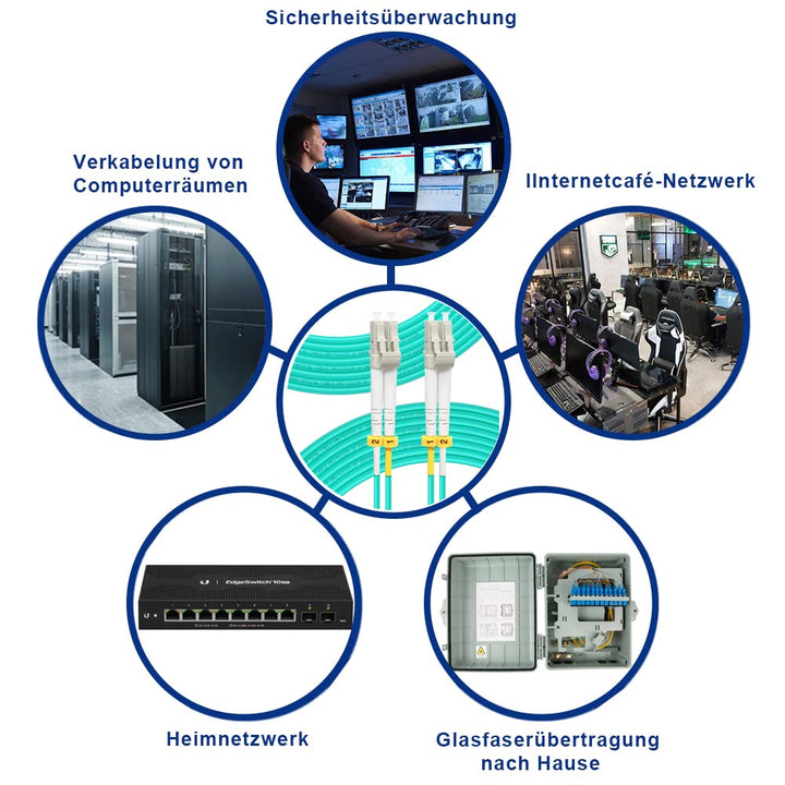 FLYPROFiber 50M OM3 LC auf LC LWL Glasfaser Patchkabel | Längenoptionen: 0,2m-100m, 10 GB Duplex LC-
