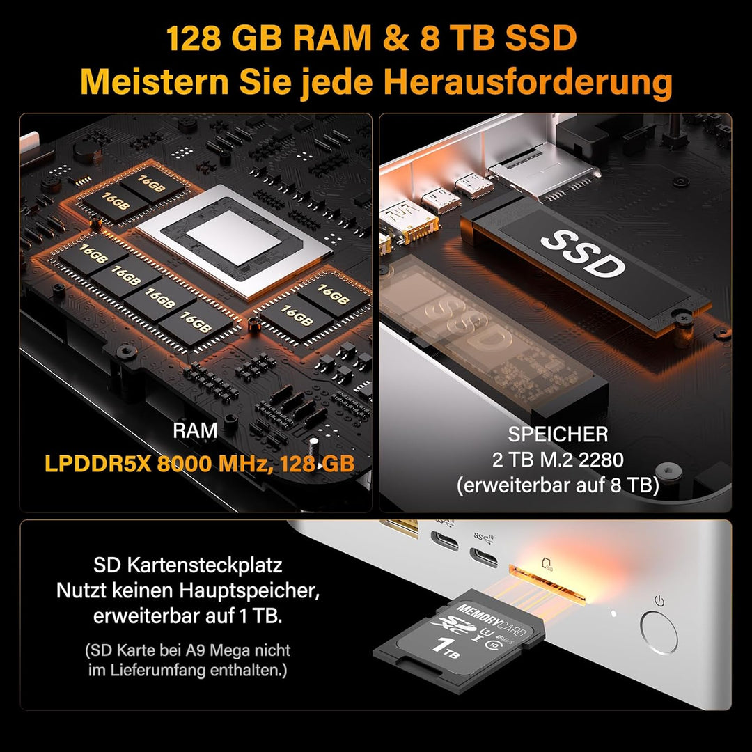 GEEKOM A9 Mega Mini PC, mit AMD Ryzen AI Max+ 395, 128GB RAM, 2TB PCIe 4.0 SSD, Verbesserte Kühlung