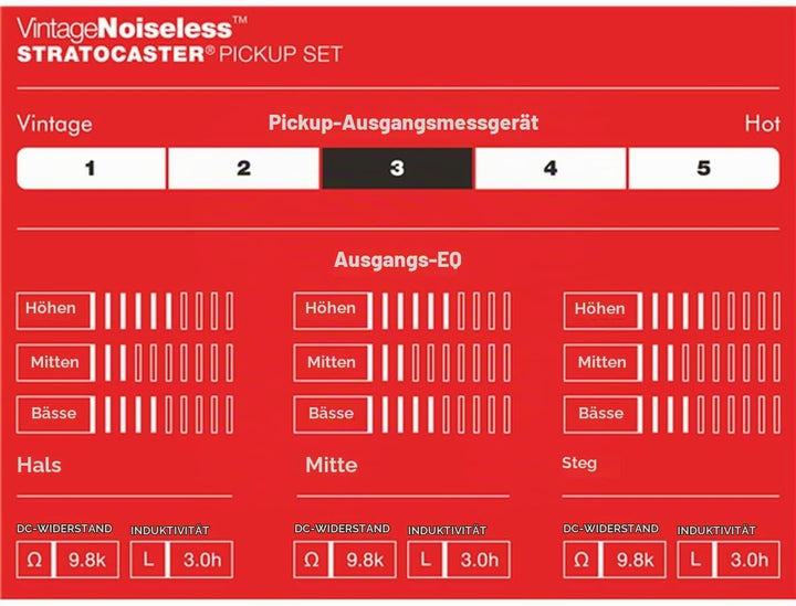 Fender 099-2115-000 Noiseless Vintage 3-Set Vintage Geräuschlos Traditionell, Vintage Geräuschlos Tr