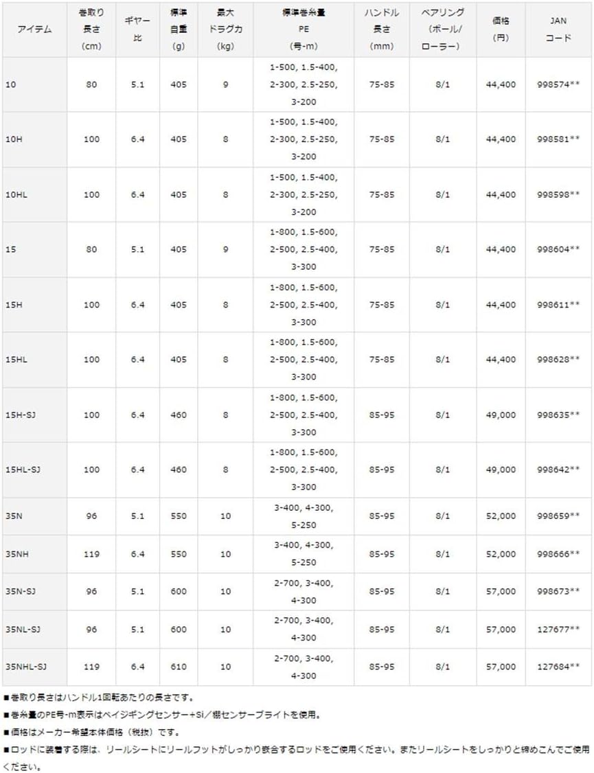 Daiwa - Fishing Reel Saltiga 2015 10 HL - SALTIGA1510HL