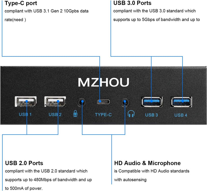 MZHOU USB2.0+3.0 Metall Frontpanel,5,25-Zoll 19Pin Front Panel Adapte,4 USB 3.0 Ports Hub & (1HD Aud