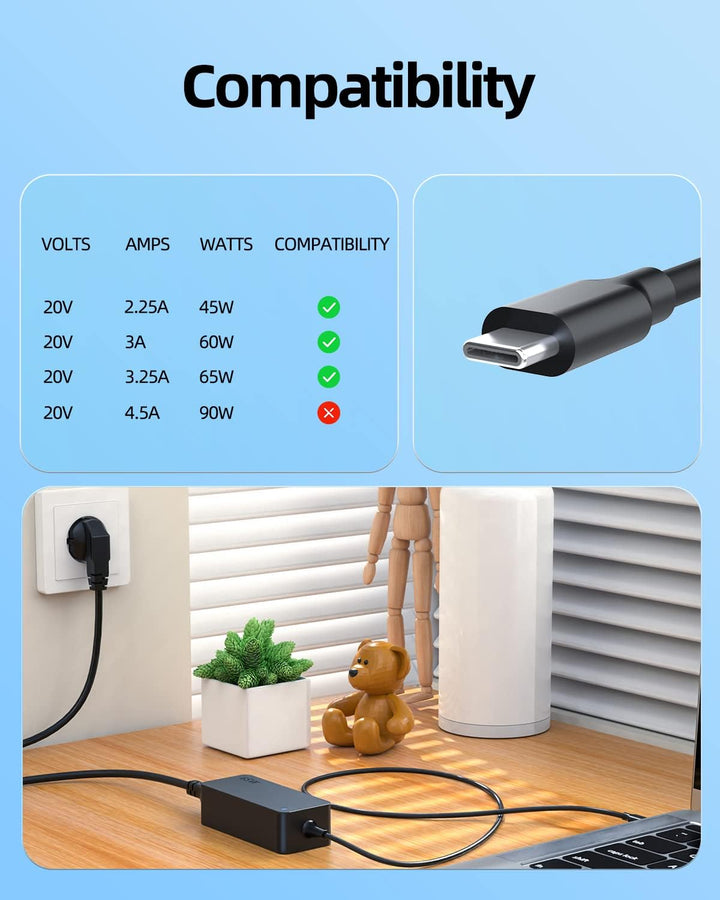 Superer 65W 45W USB-C Ladegerät Passend für Lenovo ThinkPad T480 T480s T490 T490s T590 X390 X395 X38