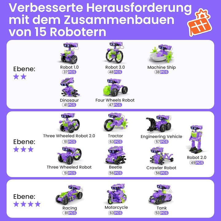 Sillbird 15-in-1 Solar Roboter Kinder Spielzeug ab 8 Jahre, Solar und batteriebetriebener Motor mit