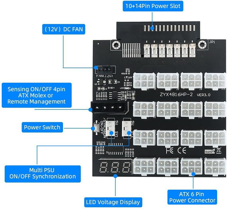 xiwai 14+10Pin Flex Slot Server Power Board auf 16x6Pin Power Supply Board für CHIA ETH BTC Mining M