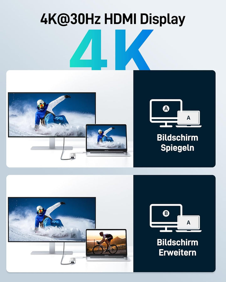 Acer USB C Hub, 7-in-1 USB-C zu HDMI Splitter, 2 USB 3.1 GEN1 und 5 Gbps Typ-C Datenanschluss, 4K HD