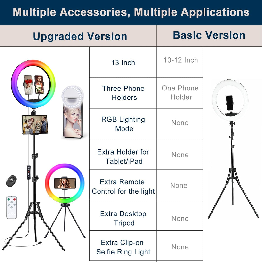 Vlogging 13" Ringlicht mit Stativ Handy, Tisch LED Ring Light Handystativhalter mit ringlicht Dimmba