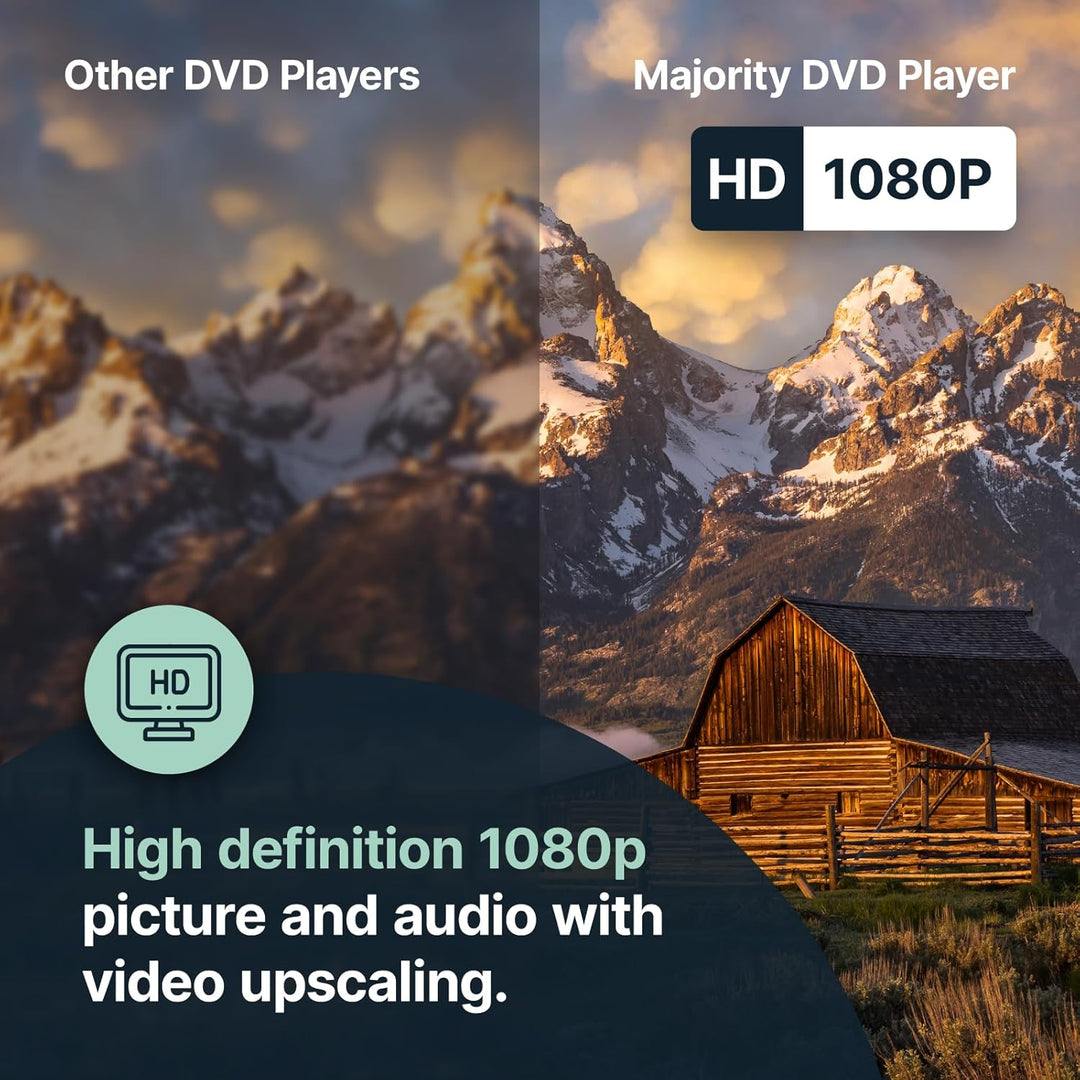 DVD Player für Fernseher HDMI | CD DVD Player | DVD Spieler | DVD Player Region Free | DVD Player Kl