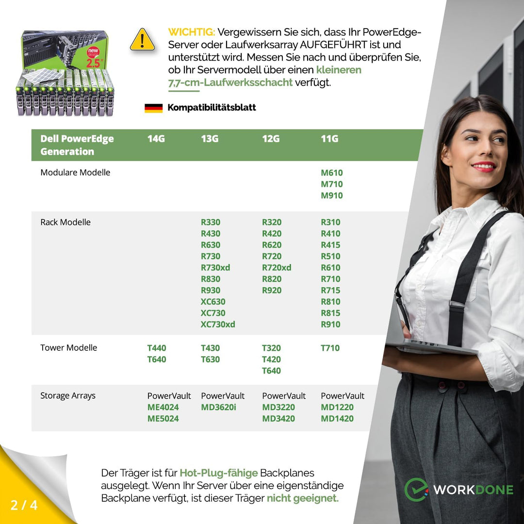 WORKDONE 12er-Pack 2,5 Zoll Laufwerk Caddy - Kompatibel für Dell PowerEdge Servern - T440 T640 R430