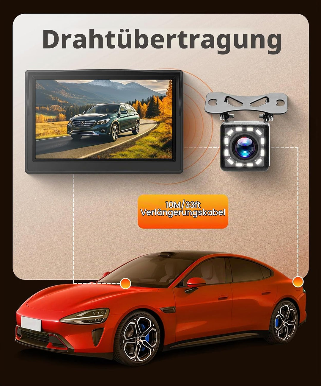 HD 4.3 Zoll Rückfahrkamera Kit mit Kameras, Rückfahrkamera mit IP68 Wasserdicht Nachtsicht Superweit
