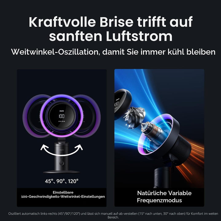 JISULIFE 3-in-1 Tischventilator Pro3 mit H11 Luftreiniger &amp; RGB Licht | 100 Geschwindigkeiten, 120°