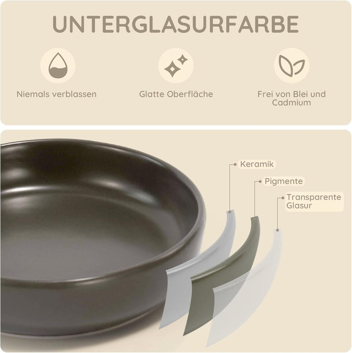 SPUNKYJUNKY Katzennäpfe 3 Stück Futternäpfe Keramik Fressnapf für Katzen (Grau), Grau