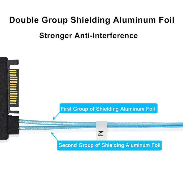 GINTOOYUN Mini SAS auf SAS Kabel 36 Pin SFF-8087 auf 4 SFF-8482 29 Pin Kabel mit SATA Power für SAS