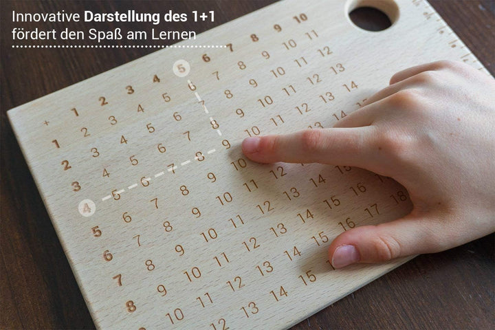 Lern-Brettchen mit Eierhalter, Lineal, Geschenkidee für Kinder (PLUS1), Plus1