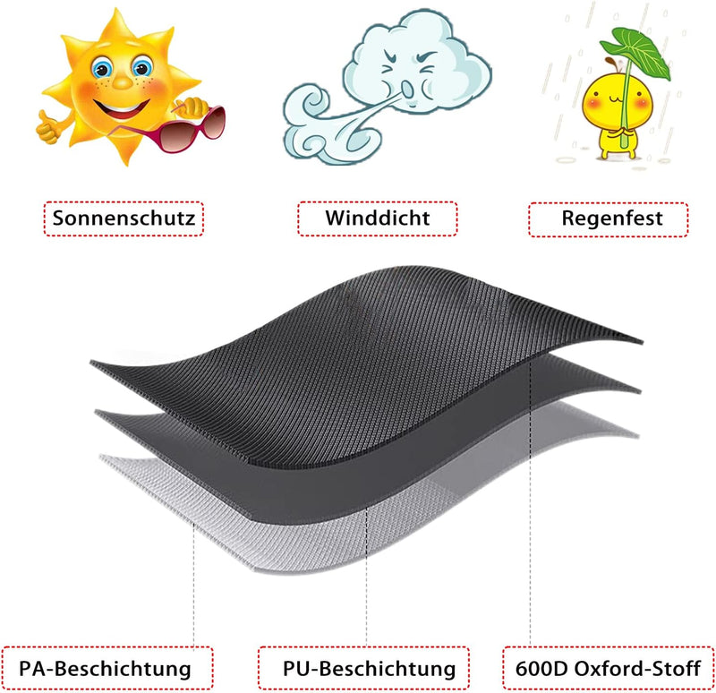 EKQSGLC Sonneninsel Abdeckung, 600D Sonneninsel Schutzhülle Wasserdicht, Sonneninsel Abdeckhaube mit
