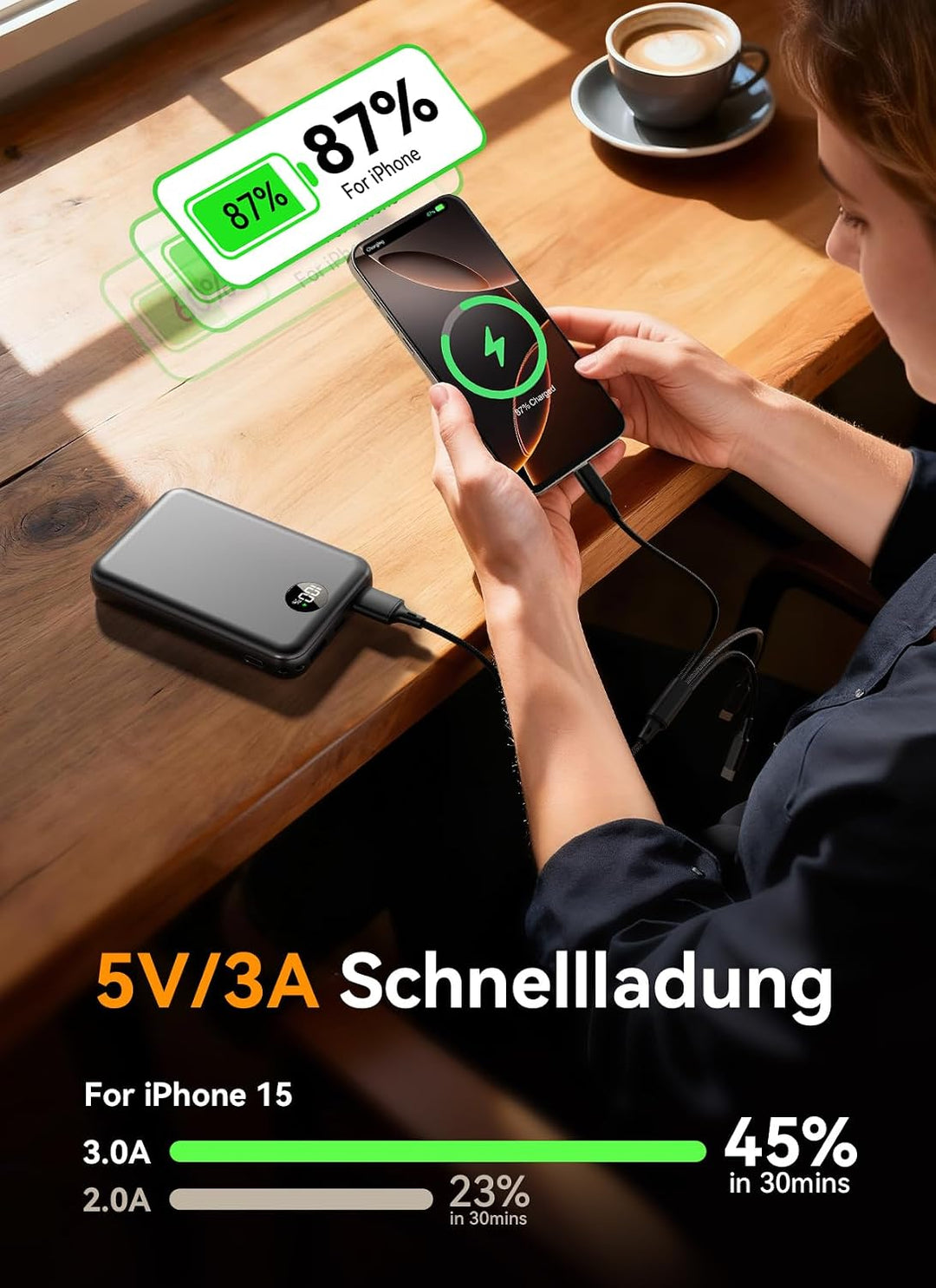 Power Bank 27000mAh, Ultra Kompakte Powerbank Schnellladen USB C, Externer Akku mit LED Display &amp; 3-