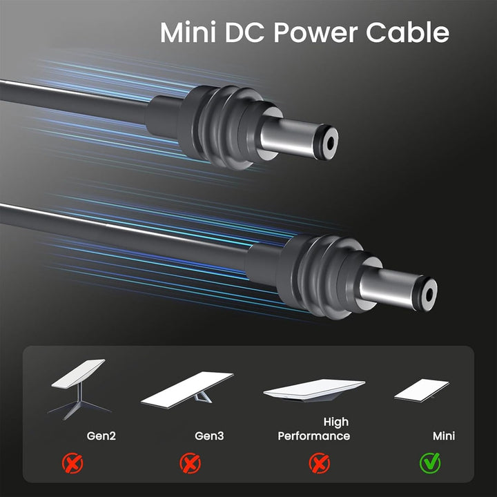 Elprico Starlink Mini Kabel, 18 AWG Draht, Starlink Mini Gleichstromkabel, IP68, wasserdichtes Gummi