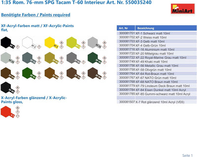 Mini Art 35240 1:35 Rom. 76-mm SPG Tacam T-60 Interieur-originalgetreue Nachbildung, Modellbau, Plas