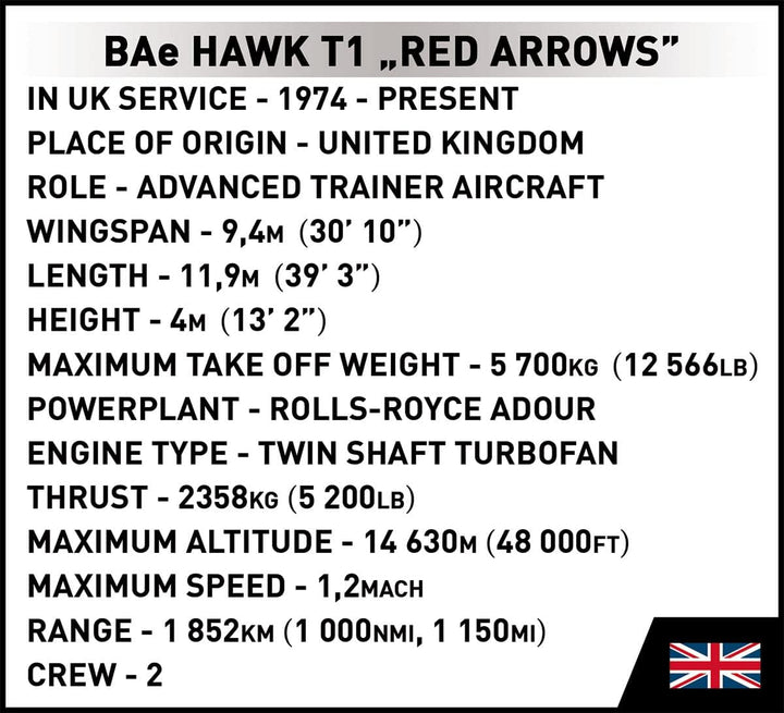 COBI Bae Hawk T1 Red Arrows