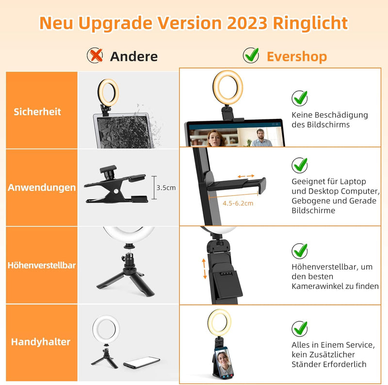 Upgrade Ringlicht Laptop PC 5” Videokonferenz Licht,Evershop Ringleuchte Ringlampe mit Stativ&Handyh