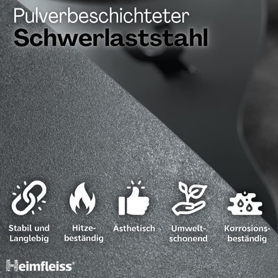 Heimfleiss® Kaminbesteck Modern Grau | Ofenbesteck Kaminbesteck Set | Hochwertiges Kaminset aus Schü