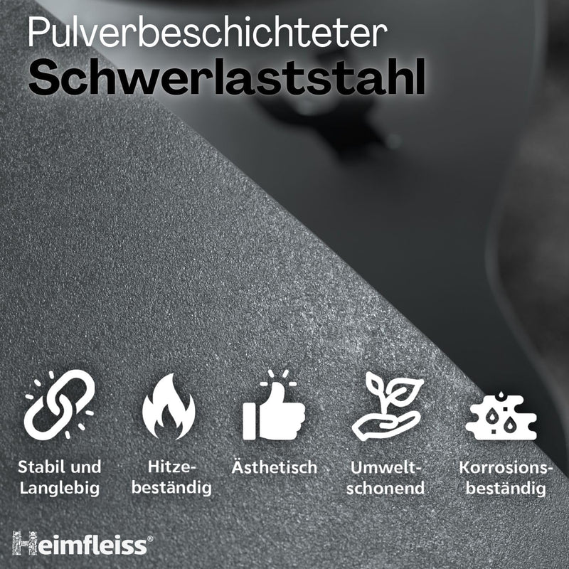 Heimfleiss® Kaminbesteck Modern Grau | Ofenbesteck Kaminbesteck Set | Hochwertiges Kaminset aus Schü