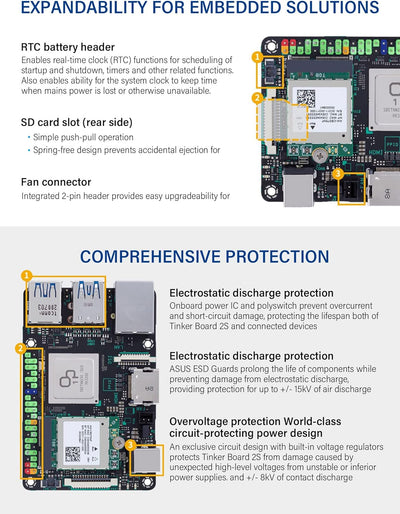 Tinker Board 2S 6-Core 2.0 GHz Rockchip RK3399 Single Board Computer 4GB RAM 16GB eMMC Storage GB LA