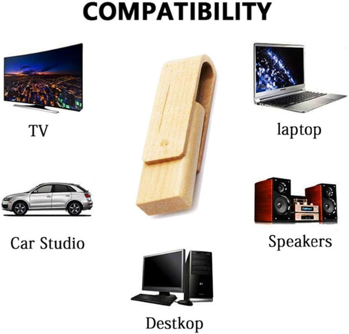 Anloter USB-Sticks aus Holz, 5 Stück, Walnussholz, Daumenlaufwerke, High Speed 2.0 für Daten-Speiche
