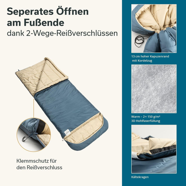 Skandika Schlafsack Oppdal| Deckenschlafsack für Erwachsene, 3 Jahreszeiten, Kompakt, leicht, rechte
