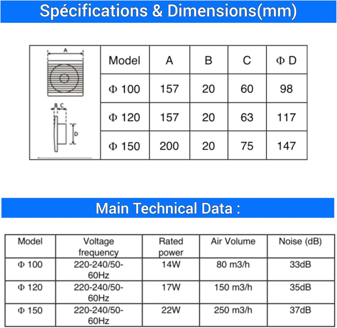 IN-OV_100mm -Abluftventilator+ Integriertes Moskitonetz, 14W-80m3/h, Badezimmer, Küche, Büro, WC, VM