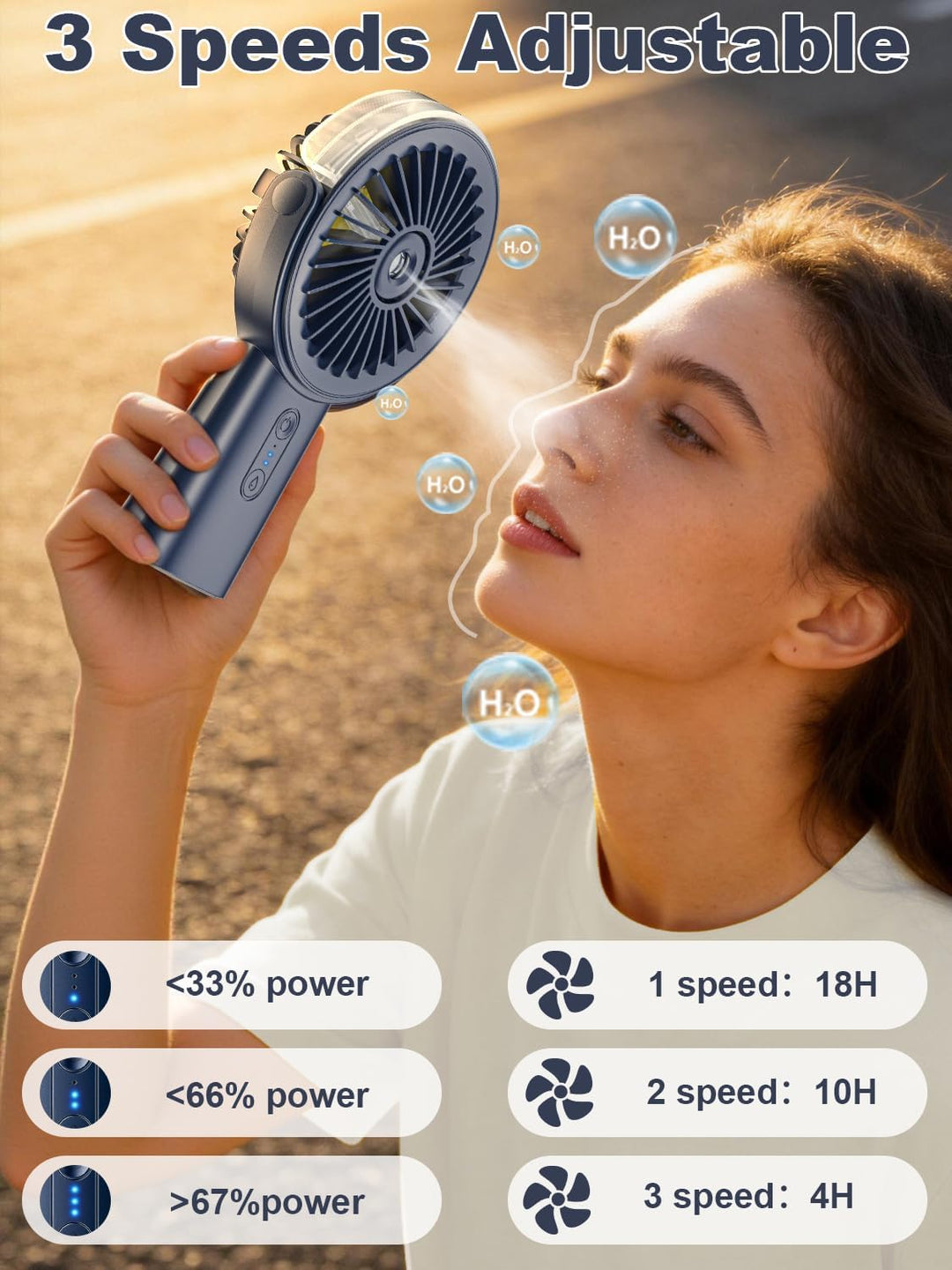 Handventilator Akku Aufladbar mit Wasserkühlung, 6000mAh Tragbarer Mini Ventilator mit 3 Gänge, Vent