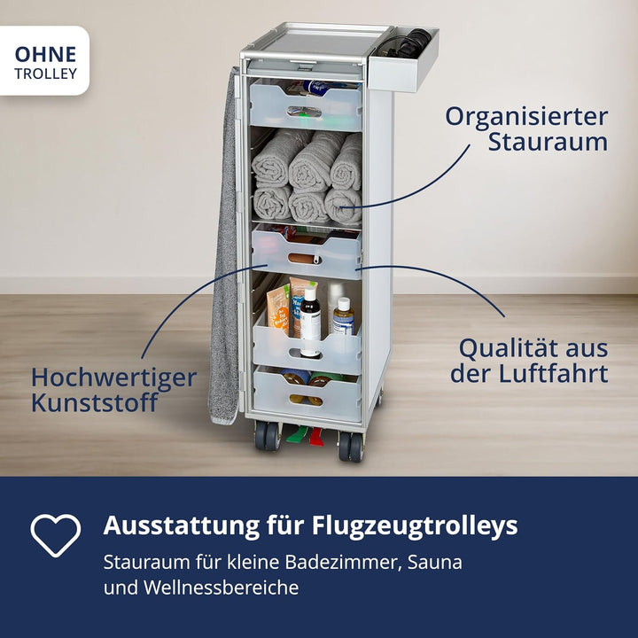 Ausstattungspaket für Flugzeugtrolleys und Airline Trolleys, Bad & Wellness, Kunststoff, KSSU-Norm K