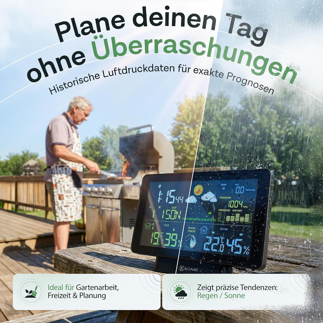 Wetterstation Funk mit Aussensensor, Regenmesser, Funkuhr