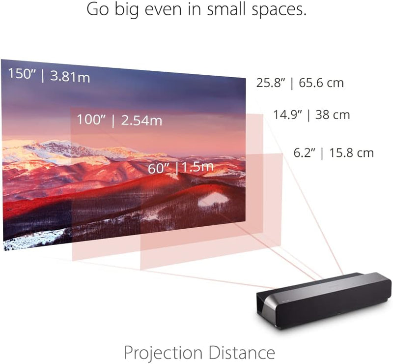Viewsonic X1000-4K UHD Smart LED Soundbar Beamer (4K, 2.400 Lumen, Rec. 709, HDR, TR 0.25, 3x HDMI,