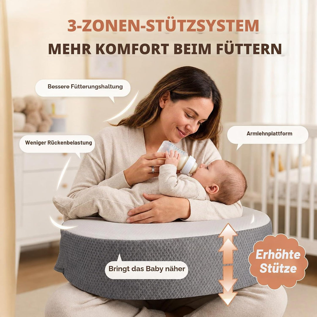 Memory Foam Stillkissen, extra breit &amp; verdicktes Stillkissen mit 53 cm verstellbarem Taillenriemen,